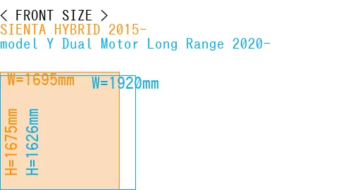 #SIENTA HYBRID 2015- + model Y Dual Motor Long Range 2020-